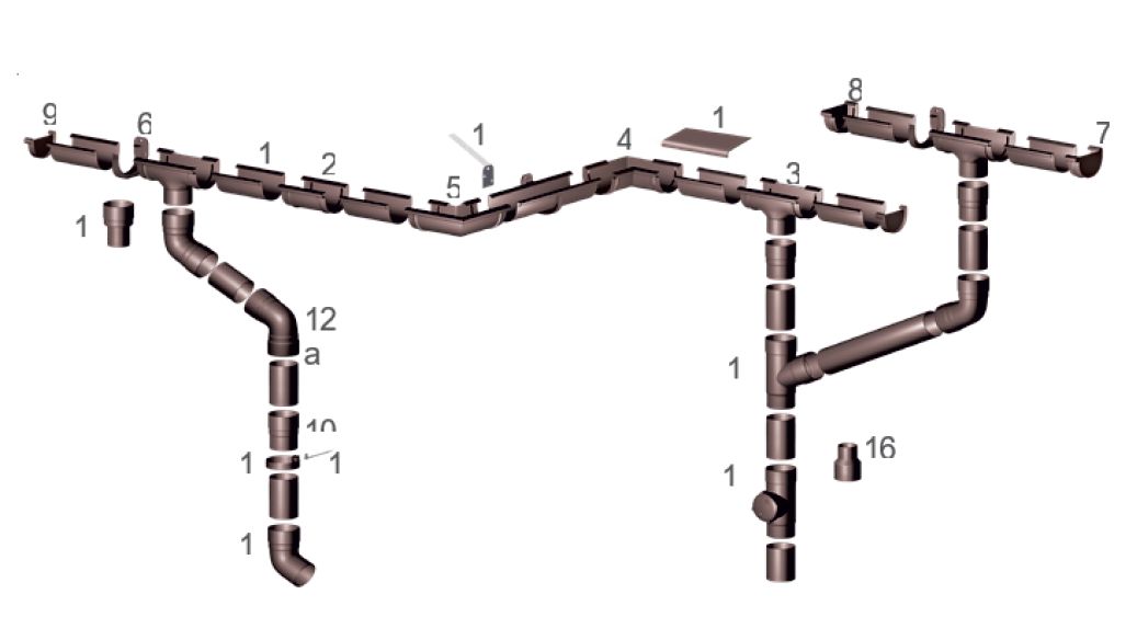 schema odkvapovy system